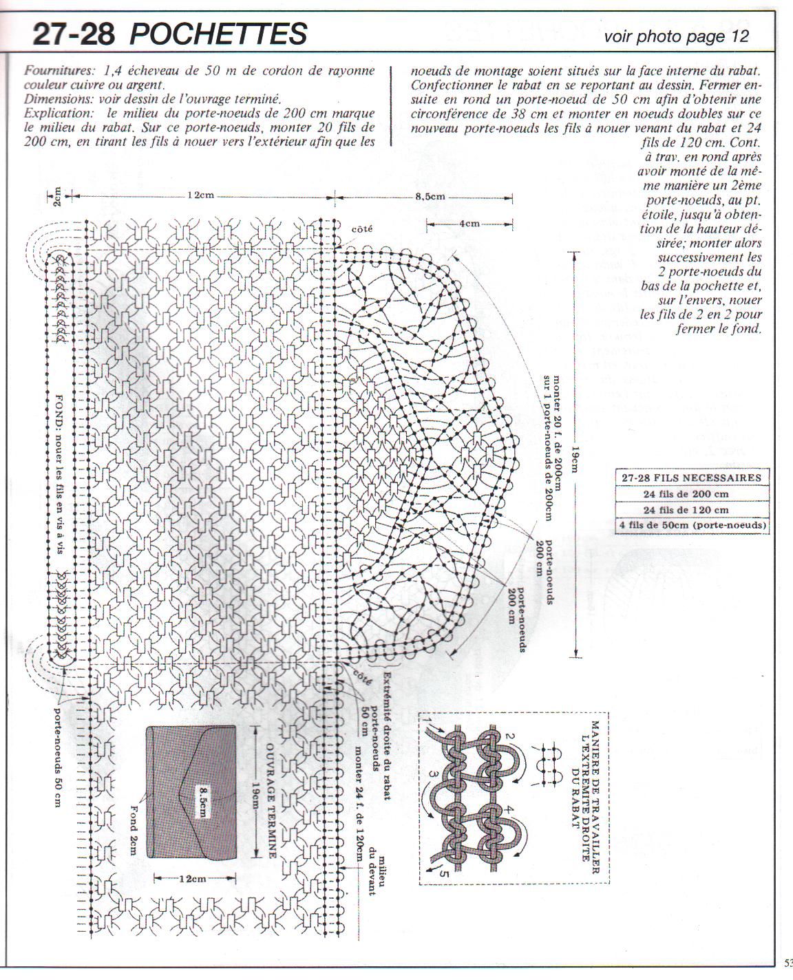 Схема плетения сумки